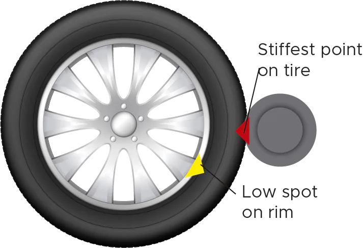 ROAD-FORCE-BALANCE-GRAPHIC-7