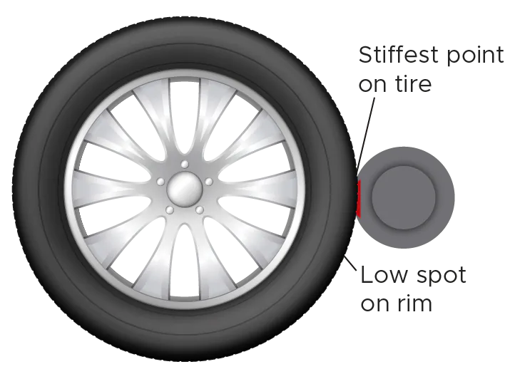 ROAD-FORCE-BALANCE-GRAPHIC-8